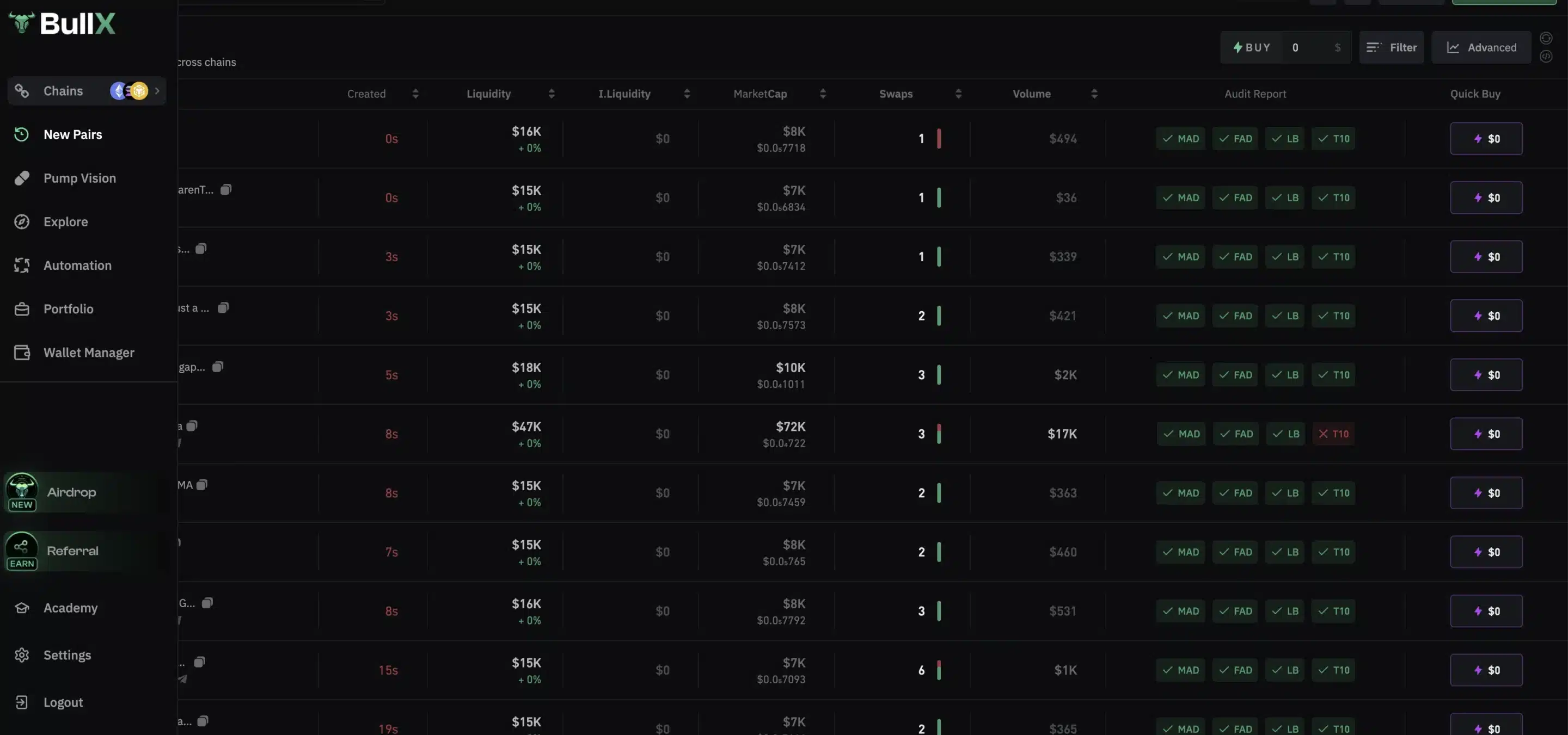 how to use BullX trading platform overview